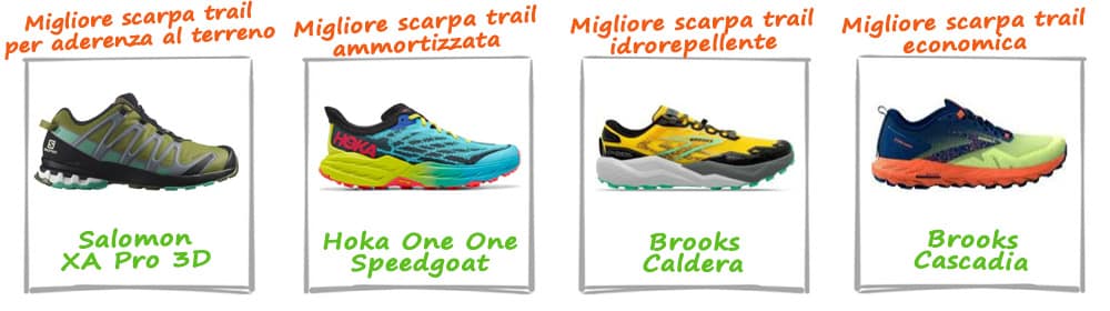 Guida alle migliori scarpe trail confronto 2024 Guida alle migliori scarpe trail confronto 2024