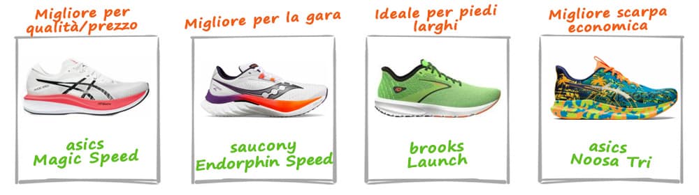 scarpe running A2 intermedie veloci 2024 scarpe running A2 intermedie veloci 2024