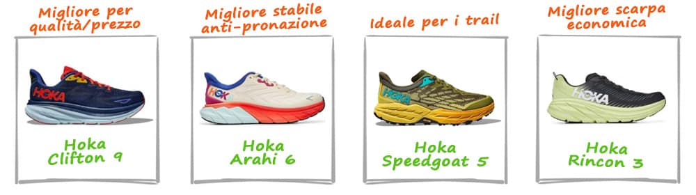 migliori scarpe hoka ammortizzate 2023 migliori scarpe hoka ammortizzate 2023