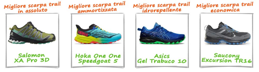 confronto migliori calzature trail 2023 confronto migliori calzature trail 2023