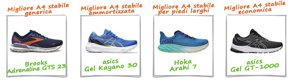 migliori scarpe stabili a4 confronto 2024 migliori scarpe stabili a4 confronto 2024