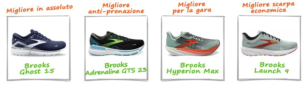 migliori assolute brooks a migliori assolute brooks a