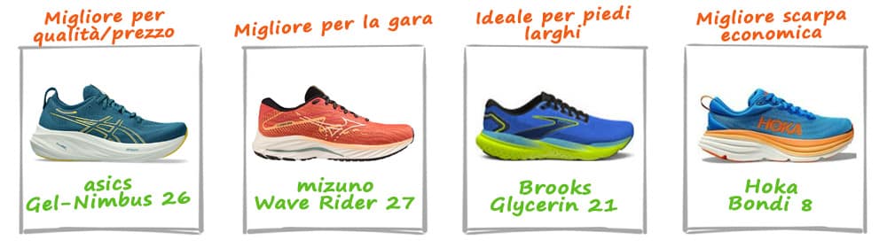 migliori scarpe ammortizzate neutre 2024 a migliori scarpe ammortizzate neutre 2024 a
