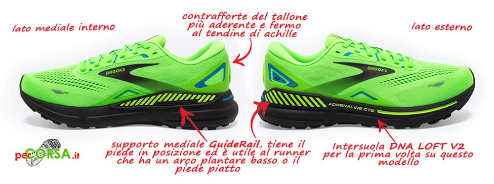 adrenaline gts 23 scarpa anti pronazione adrenaline gts 23 scarpa anti pronazione