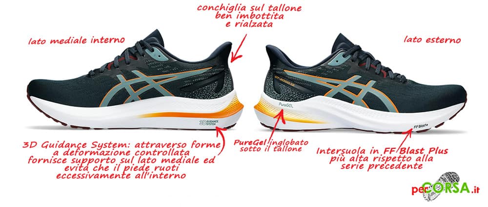 gt 2000 12 caratteristiche tecniche gt 2000 12 caratteristiche tecniche