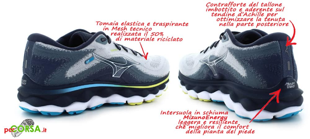wave sky 7 mizuno enerzy wave sky 7 mizuno enerzy