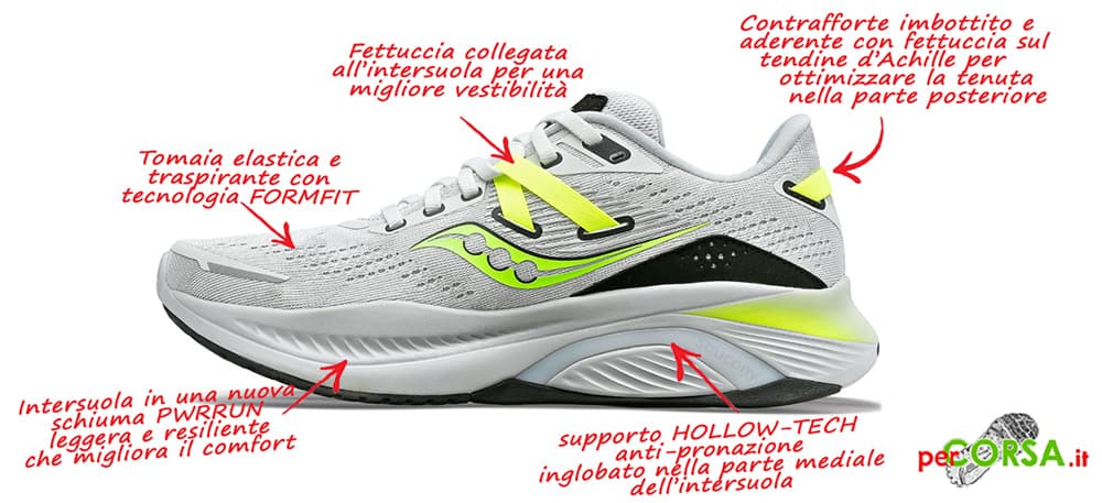 scarpa per correre guide 16 anti pronazione scarpa per correre guide 16 anti pronazione