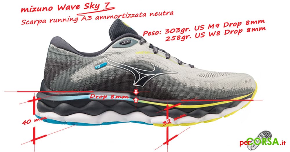 mizuno wave sky 7 scarpa running mizuno wave sky 7 scarpa running
