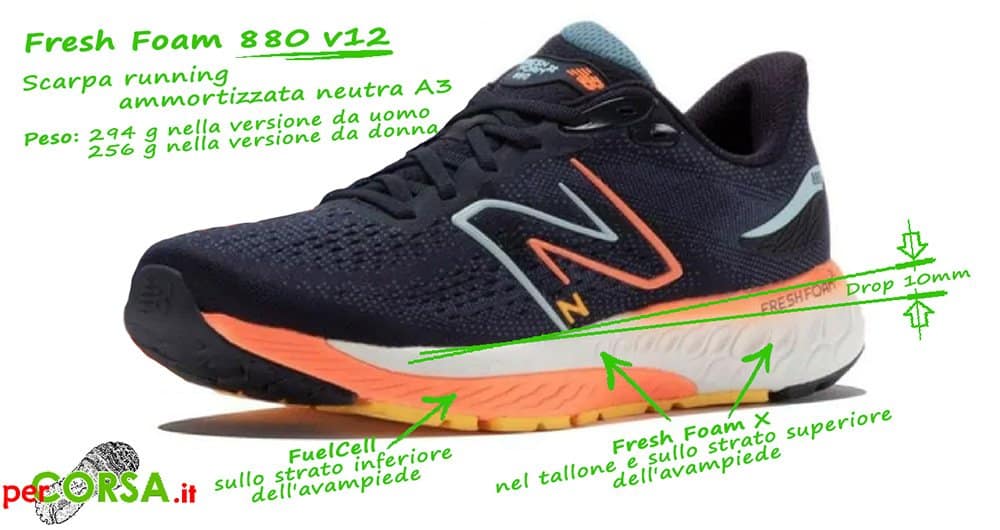 scarpa running fresh foam 880v12 scarpa running fresh foam 880v12