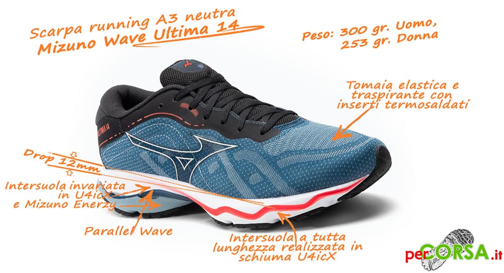 scarpa running mizuno wave ultima 14 scarpa running mizuno wave ultima 14