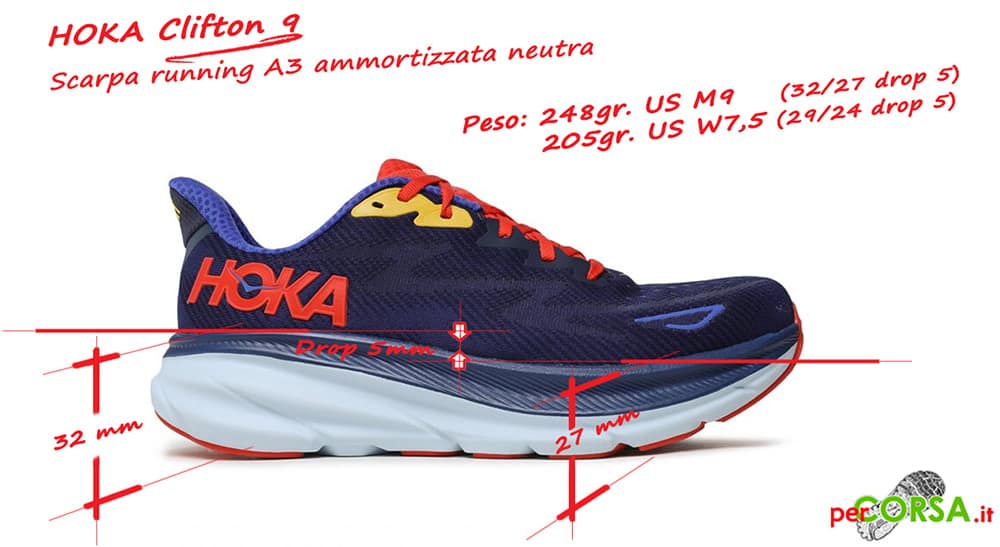 Caratteristiche tecniche hoka Clifton 9 Caratteristiche tecniche hoka Clifton 9