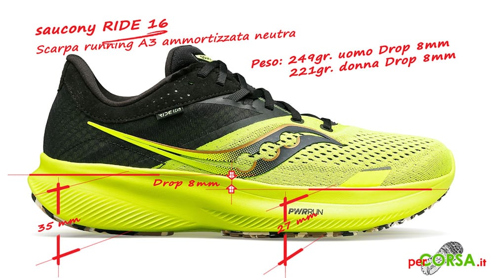 caratteristiche tecniche saucony ride 16 caratteristiche tecniche saucony ride 16