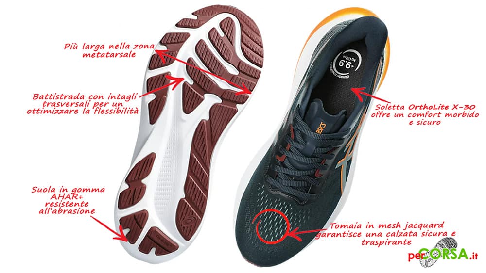 asics gt 2000 12 suola tomaia asics gt 2000 12 suola tomaia