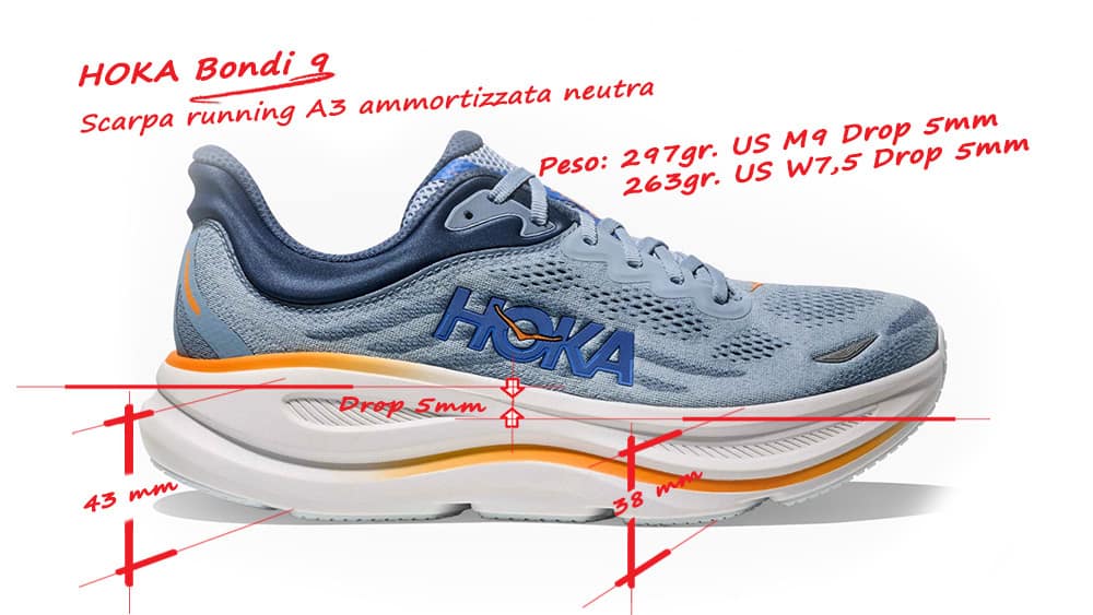 caratteristiche scarpa per correre hoka bondi 9 caratteristiche scarpa per correre hoka bondi 9