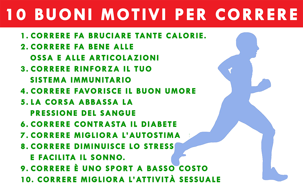 10 buoni motivi per correre 10 buoni motivi per correre e suoi benefici
