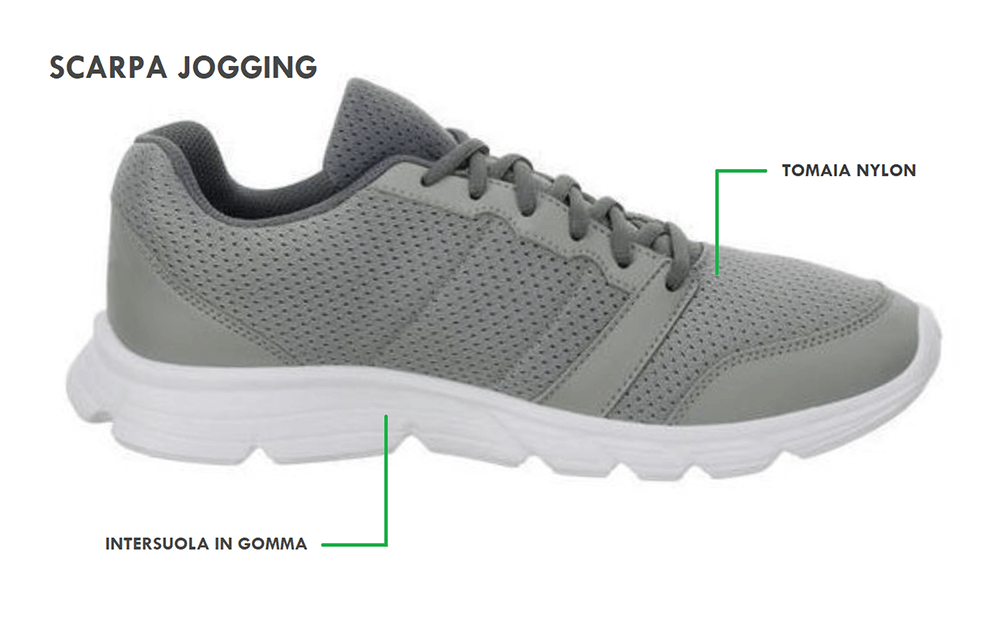 scarpa jogging descrizione scarpa jogging