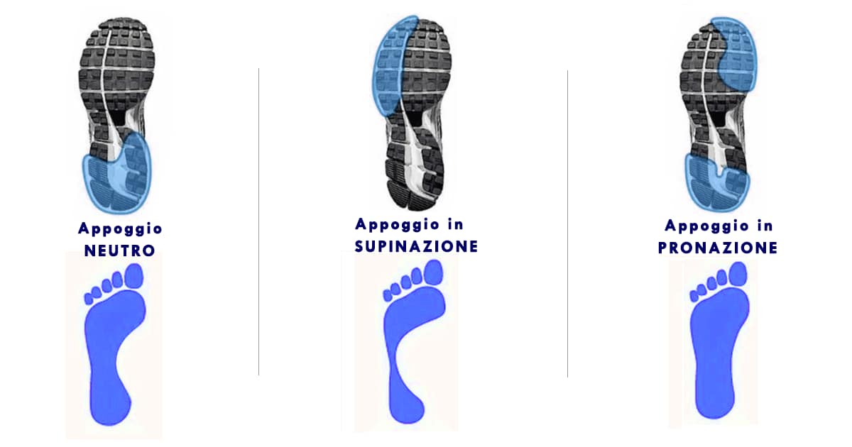 Caratteristiche delle scarpe da corsa neutre stabili Appoggio del piede neutro supinatore pronatore