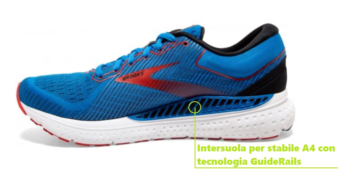 scarpe running Brooks A4 stabili con GuideRails scarpe running Brooks A4 stabili