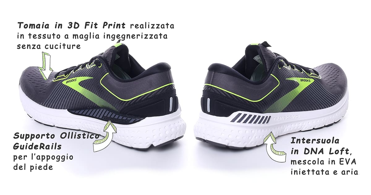 transcend suola intersuola tomaia transcend suola intersuola tomaia