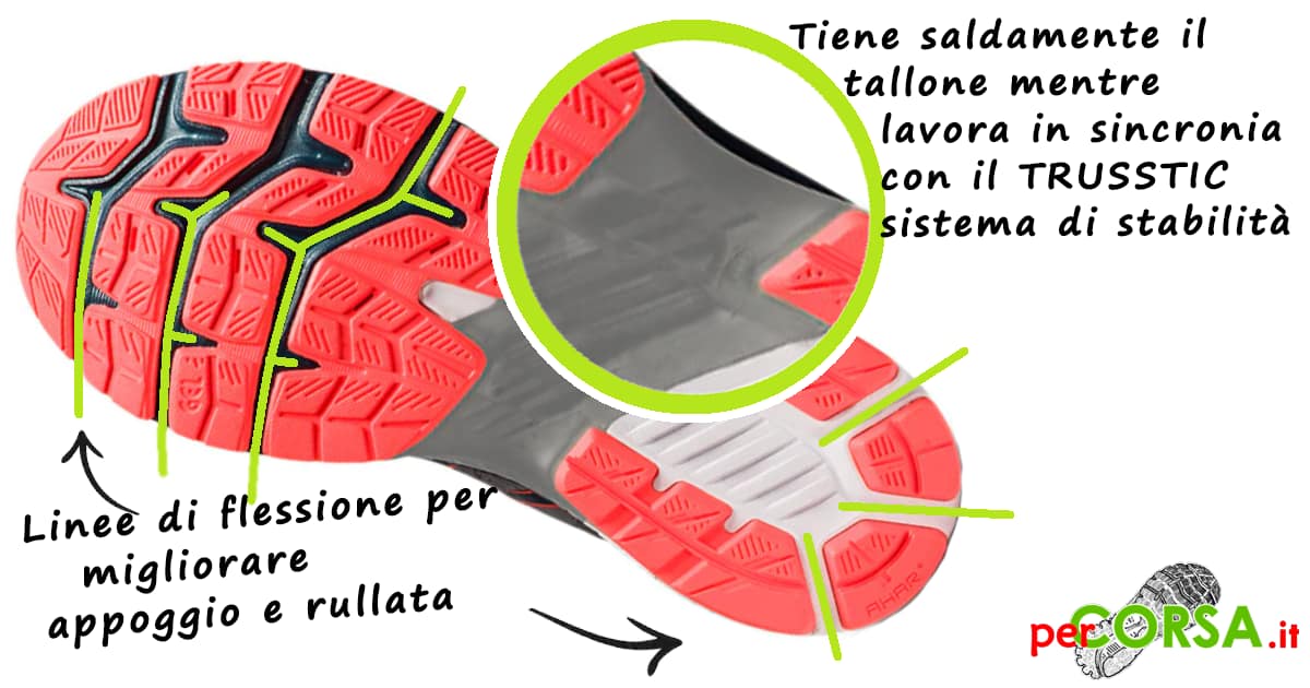 tecnologia scarpe asics tecnologia scarpe asics