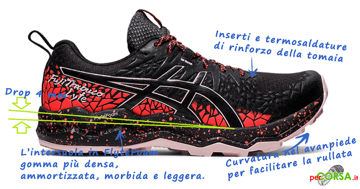 Asics Gel FujiTrabuco Lyte recensione
