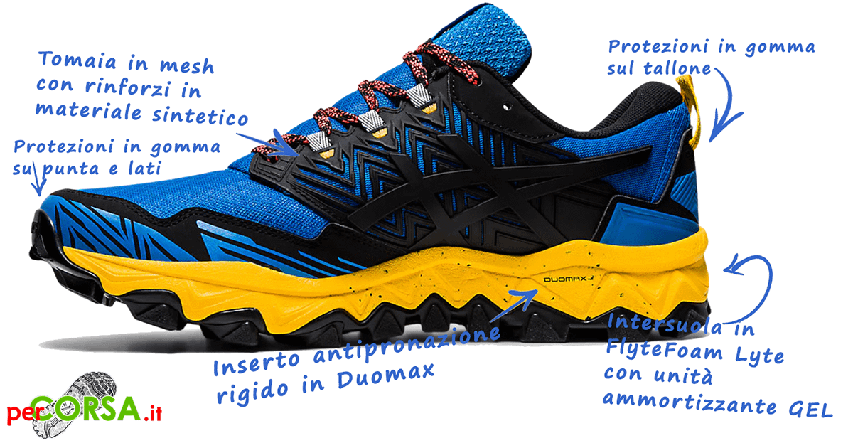asics gel-FujiTrabuco 8 recensione test asics FujiTrabuco 8 recensione test