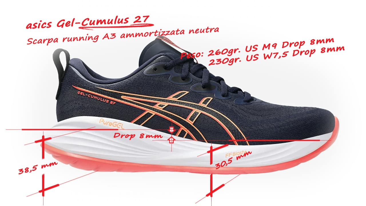 gel cumulus 27 scheda tecnica gel cumulus 27 scheda tecnica