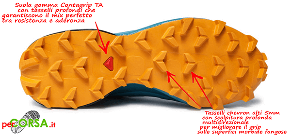 Suola scarpa trail Speedcross 5 Suola scarpa trail Speedcross 5
