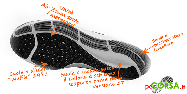nike pegasus 38 caratteristiche nike pegasus 38 caratteristiche