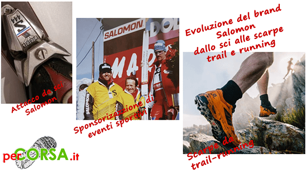 dagli sci alle scarpe running salomon dagli sci alle scarpe running salomon
