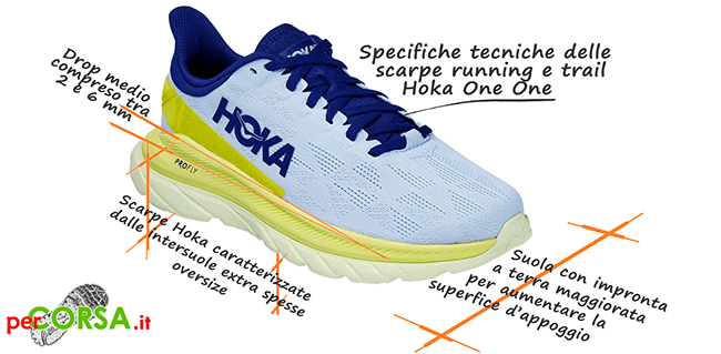 caratteristiche scarpe running Hoka caratteristiche scarpe running Hoka