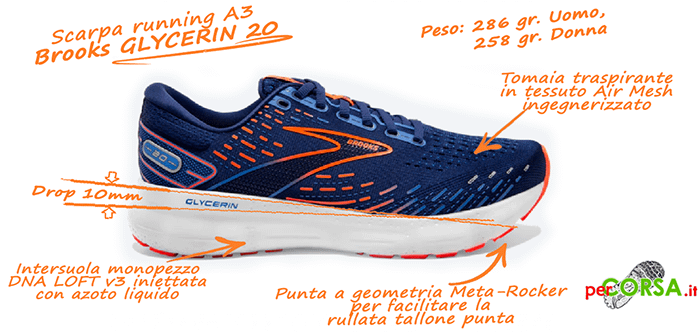 scarpa running glycerin 20 neutra scarpa running glycerin 20 neutra