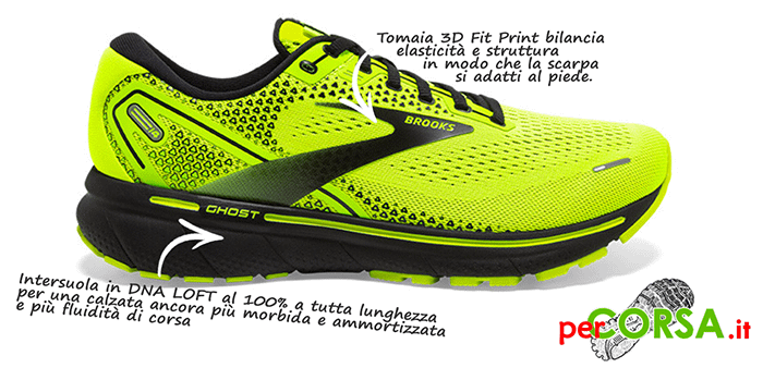scarpa running brooks ghost 14 scarpa running brooks ghost 14