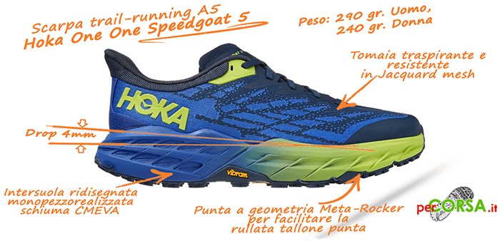 scarpa trail hoka speedgoat 5 scarpa trail hoka speedgoat 5