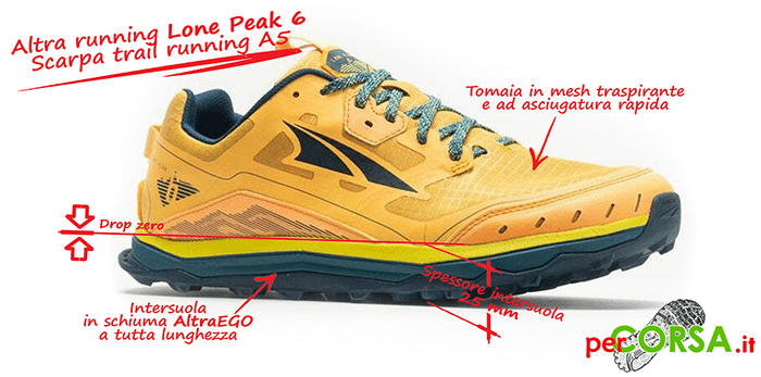 scarpa trail Lone Peak 6 caratteristiche scarpa trail Lone Peak 6 caratteristiche