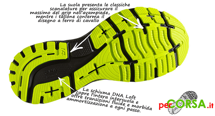 brooks ghost 14 recensione test brooks ghost 14 recensione test