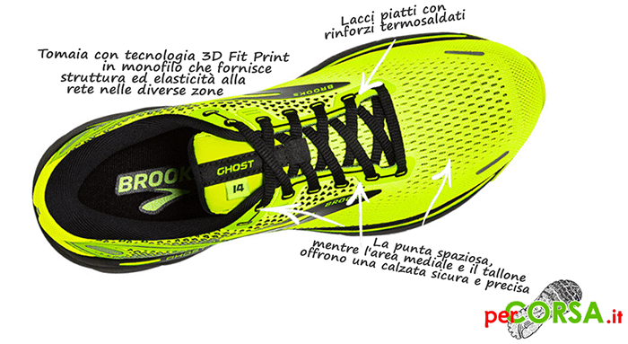 brooks ghost 14 caratteristiche tecniche brooks ghost 14 caratteristiche tecniche