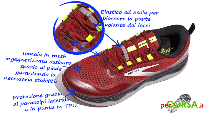 brooks caldera 5 scheda tecnica caldera 5 scheda tecnica