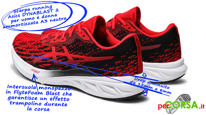scarpa running dynablast 2 caratteristiche tecniche scarpa running dynablast 2 caratteristiche