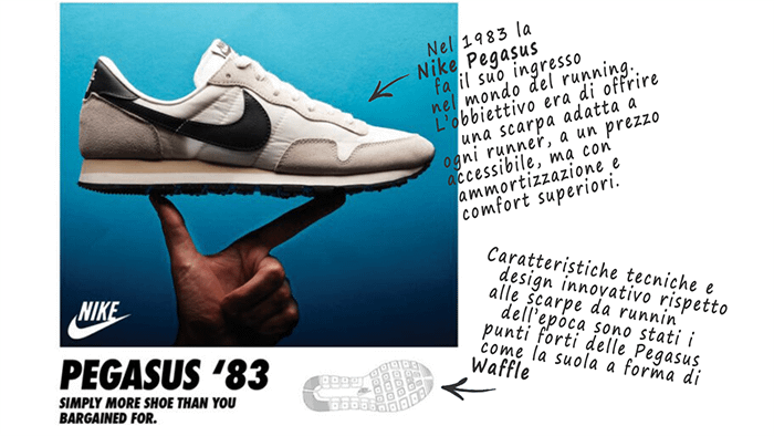 nike pegasus 1983 suola waffle nike pegasus 1983 suola waffle
