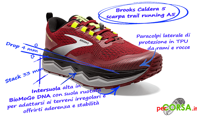 scarpa trail running brooks caldera 5 scarpa trail running brooks caldera 5