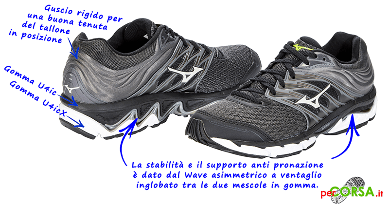 recensione calzatura mizuno paradox 5 recensione calzatura mizuno paradox 5