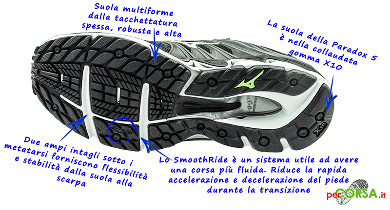 scheda tecnica mizuno wave paradox 5 scheda tecnica mizuno wave paradox 5