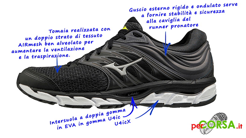 scarpa running mizuno paradox 5 recensione scarpa running mizuno paradox 5 recensione