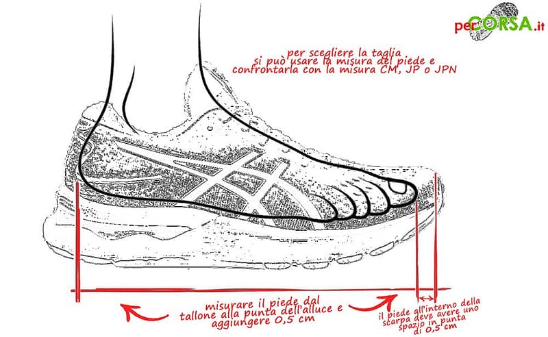 come misurare piede scarpe running come misurare piede scarpe running