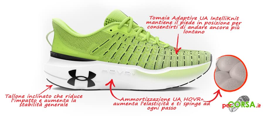 come sono fatte scarpe running trail under armour come sono fatte scarpe running trail under armour