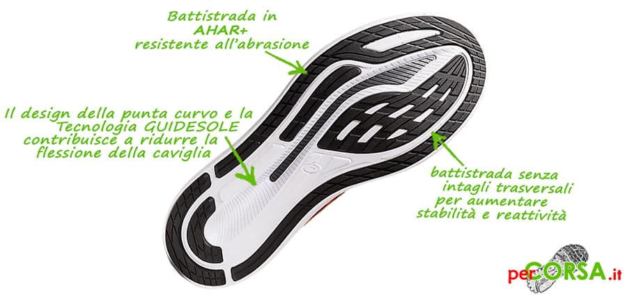 suola scarpa glideride 3 ammortizzata neutra suola scarpa glideride 3 ammortizzata neutra