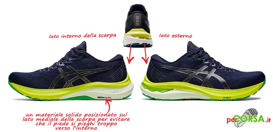 come sono scarpe pronazione per maratona come sono scarpe pronazione per maratona