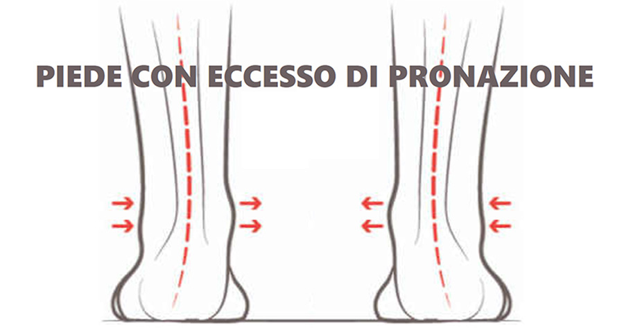 pronazione piede quali scarpe martaona pronazione piede quali scarpe martaona