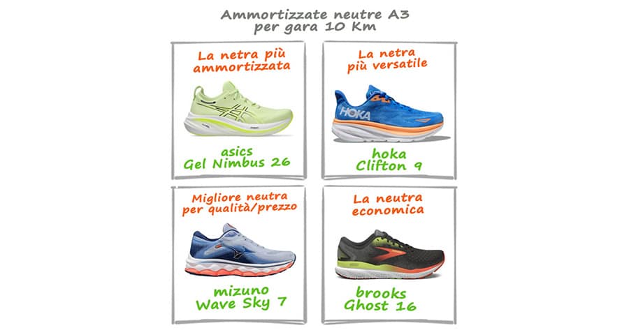 Ammortizzate neutre A3 gara 10 Km 2025 Ammortizzate neutre A3 gara 10 Km 2025